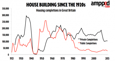 house building - public and private.jpg